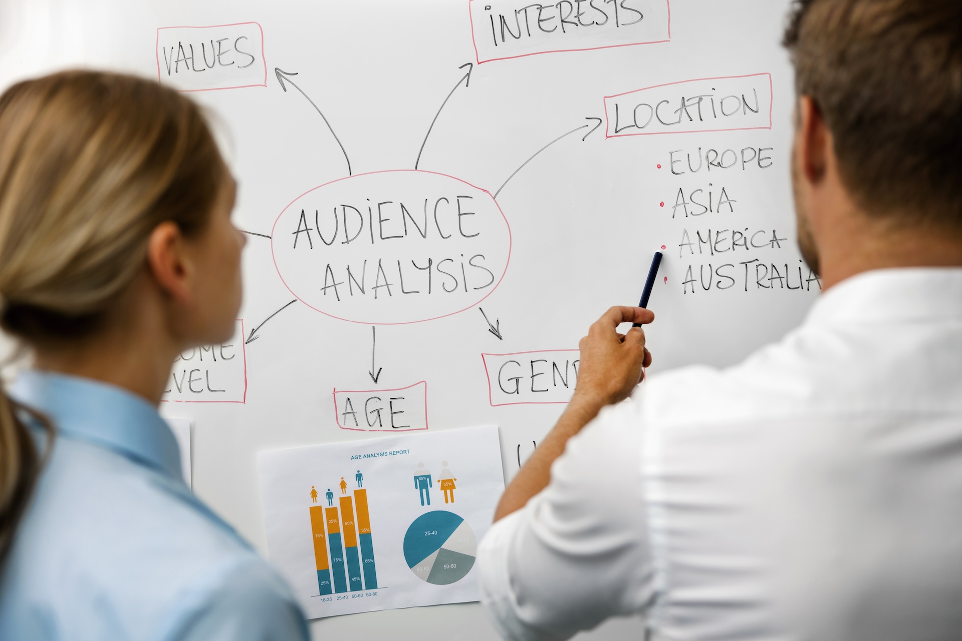 target audience analysis, market segmentation